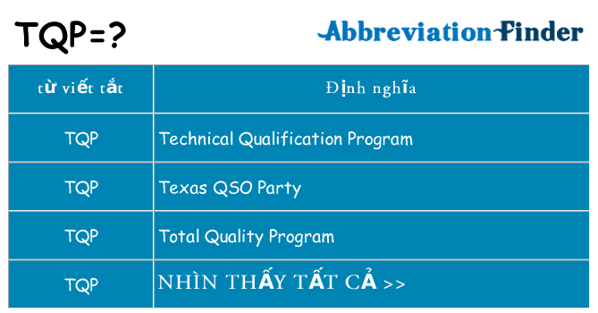 tqp hiện những gì đứng cho
