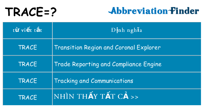 TRACE là gì? -định nghĩa TRACE