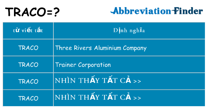 traco hiện những gì đứng cho
