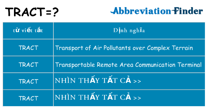 tract hiện những gì đứng cho