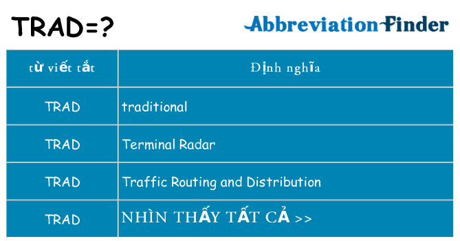 trad hiện những gì đứng cho