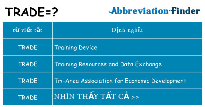 trade hiện những gì đứng cho