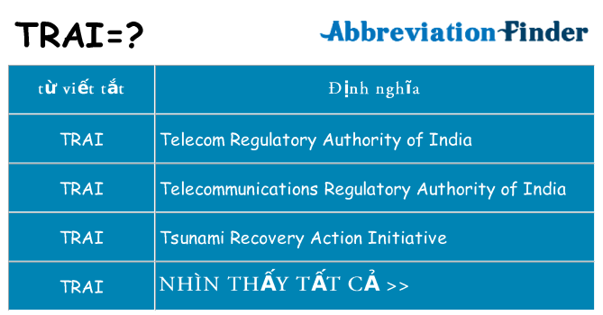 trai hiện những gì đứng cho