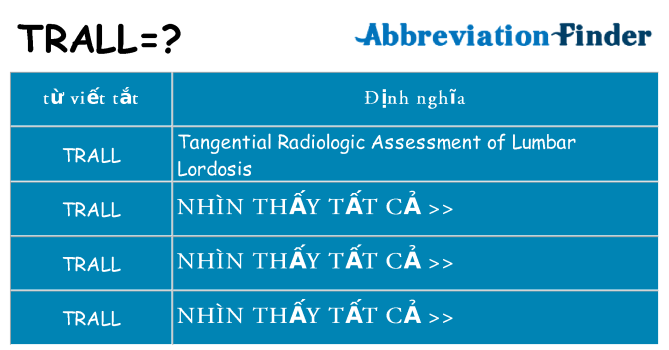 trall hiện những gì đứng cho