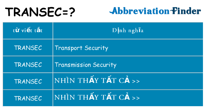 transec hiện những gì đứng cho