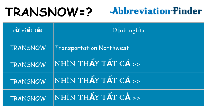 transnow hiện những gì đứng cho