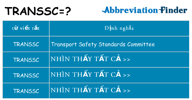 transsc hiện những gì đứng cho