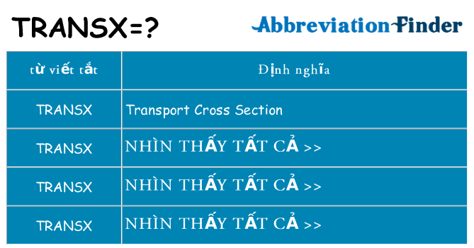 transx hiện những gì đứng cho