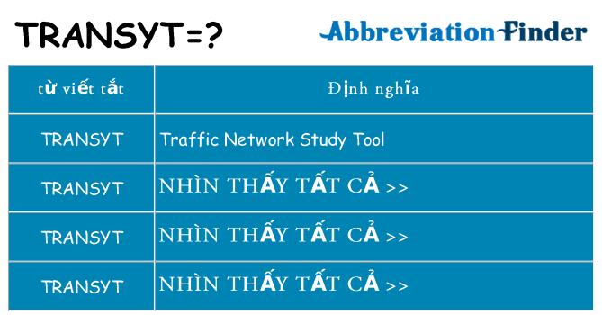 transyt hiện những gì đứng cho