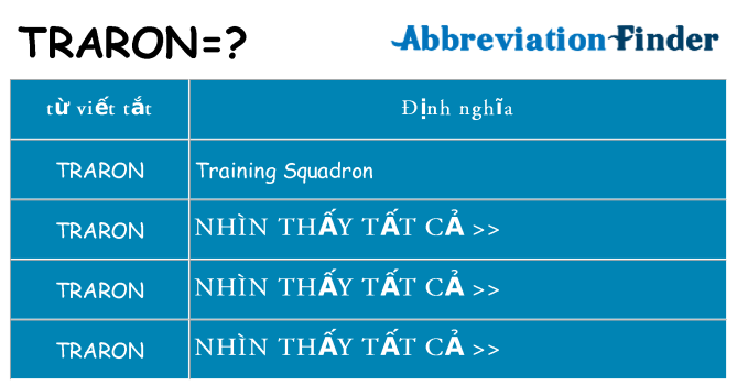 traron hiện những gì đứng cho