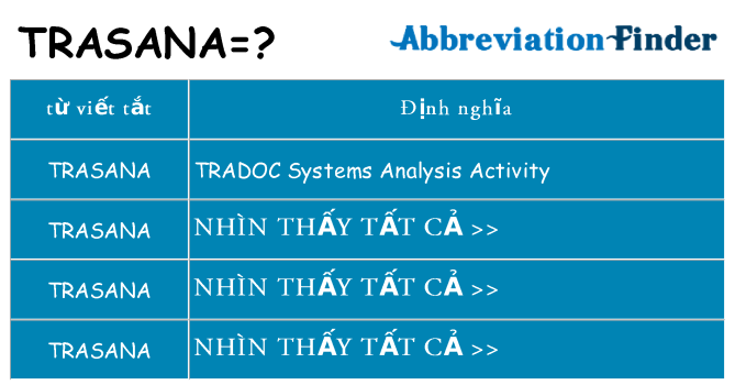 trasana hiện những gì đứng cho