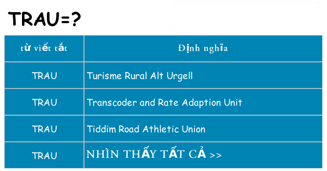 trau hiện những gì đứng cho