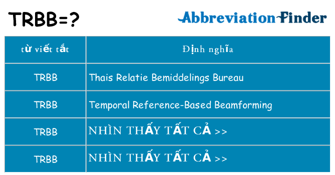 trbb hiện những gì đứng cho