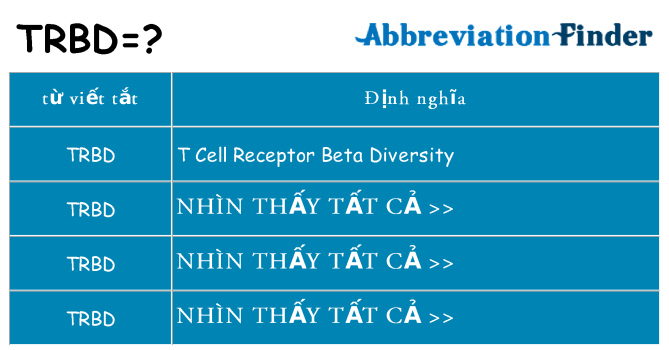 trbd hiện những gì đứng cho