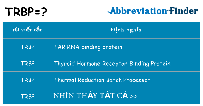trbp hiện những gì đứng cho
