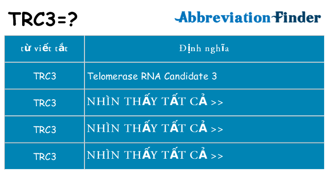 trc3 hiện những gì đứng cho