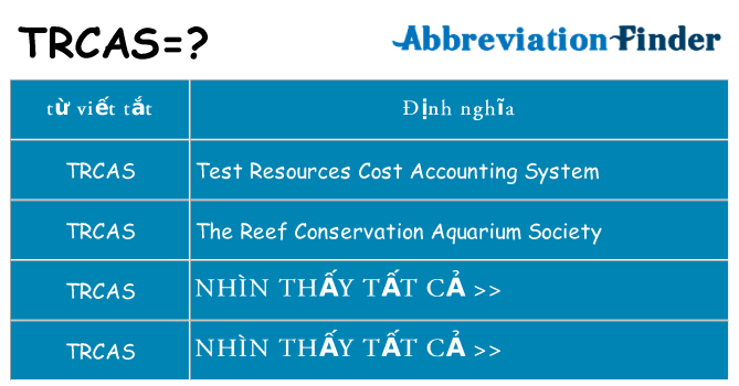 trcas hiện những gì đứng cho