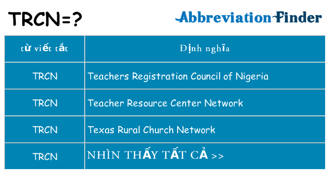trcn hiện những gì đứng cho