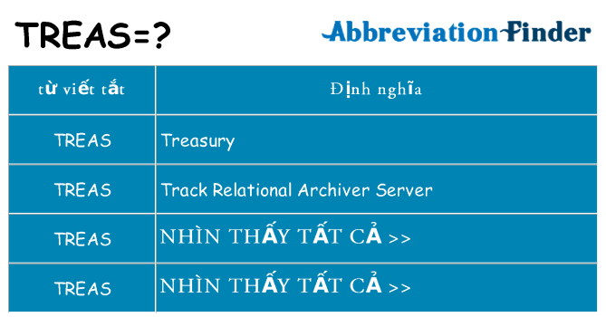 treas hiện những gì đứng cho