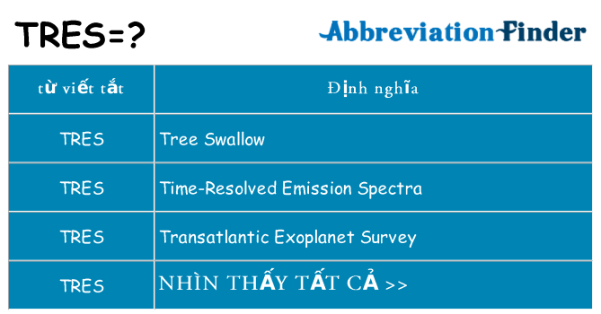 tres hiện những gì đứng cho