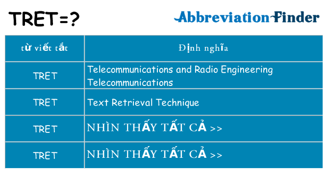tret hiện những gì đứng cho