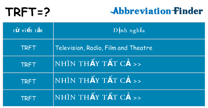 trft hiện những gì đứng cho