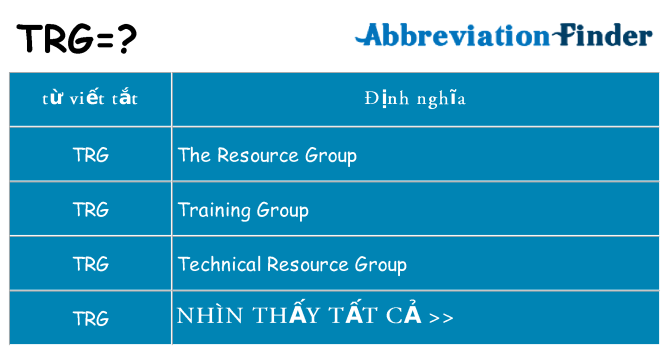 trg hiện những gì đứng cho
