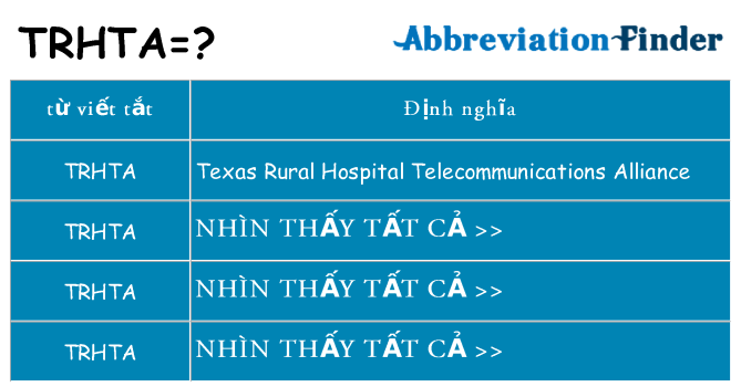 trhta hiện những gì đứng cho
