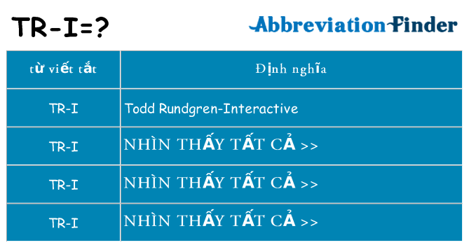tr-i hiện những gì đứng cho