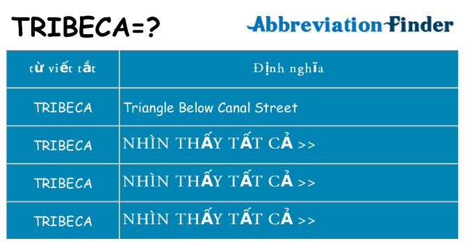 tribeca hiện những gì đứng cho