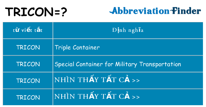 tricon hiện những gì đứng cho