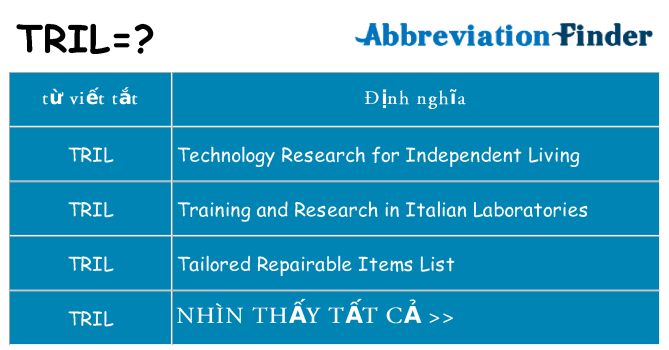 tril hiện những gì đứng cho