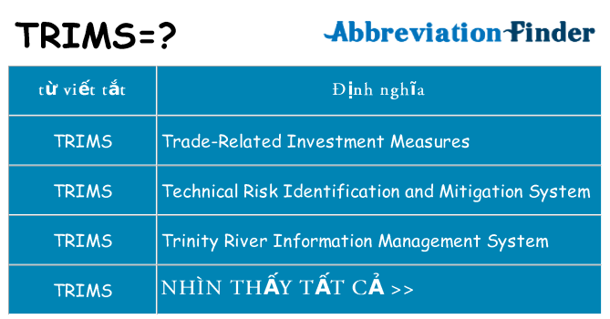 trims hiện những gì đứng cho