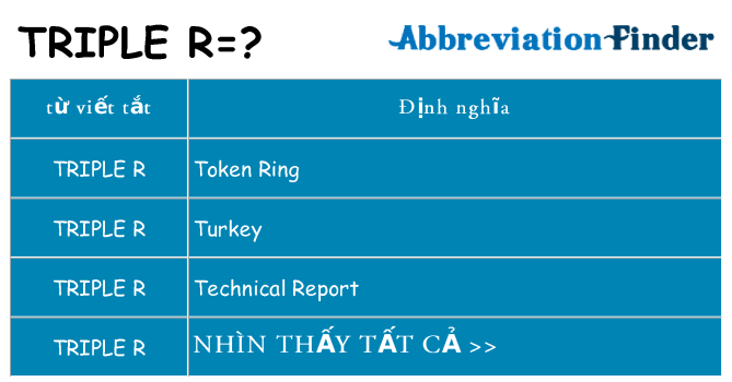 triple-r hiện những gì đứng cho