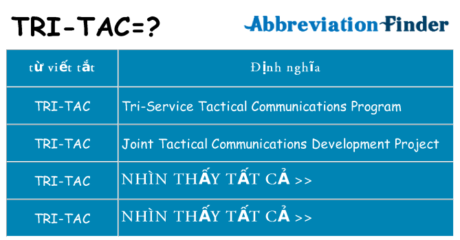 tri-tac hiện những gì đứng cho
