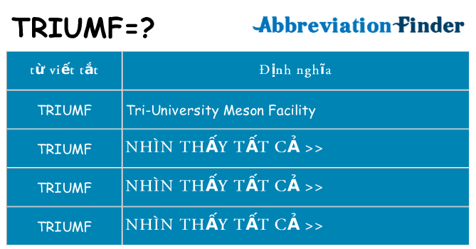 triumf hiện những gì đứng cho