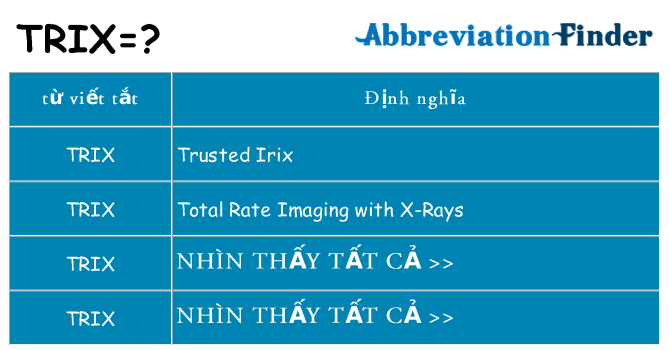 trix hiện những gì đứng cho
