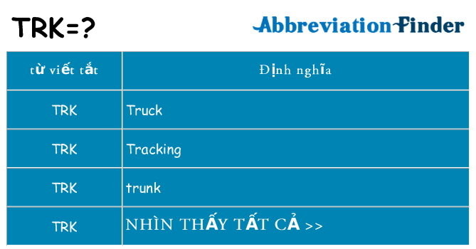 trk hiện những gì đứng cho