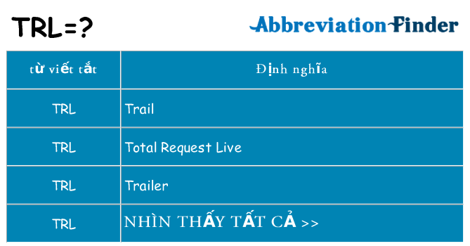 trl hiện những gì đứng cho