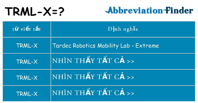 trml-x hiện những gì đứng cho