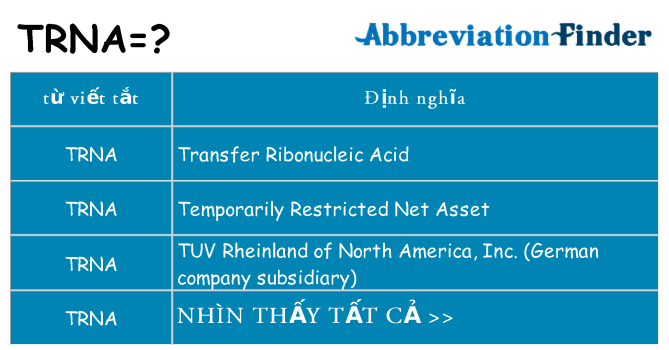 trna hiện những gì đứng cho