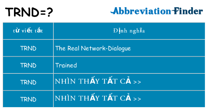 trnd hiện những gì đứng cho