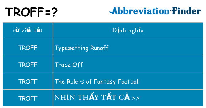 troff hiện những gì đứng cho