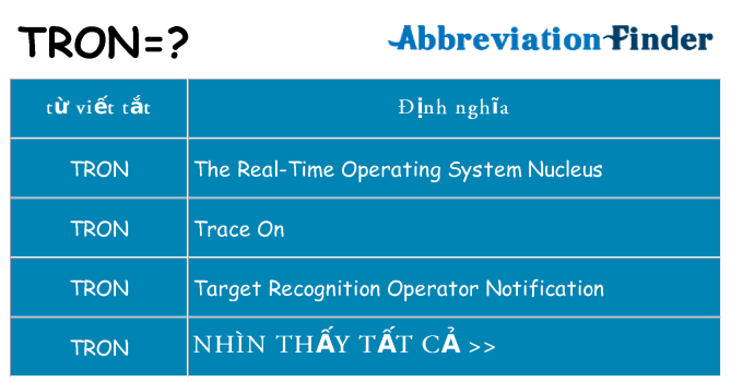 tron hiện những gì đứng cho