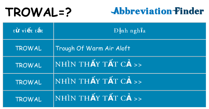 trowal hiện những gì đứng cho