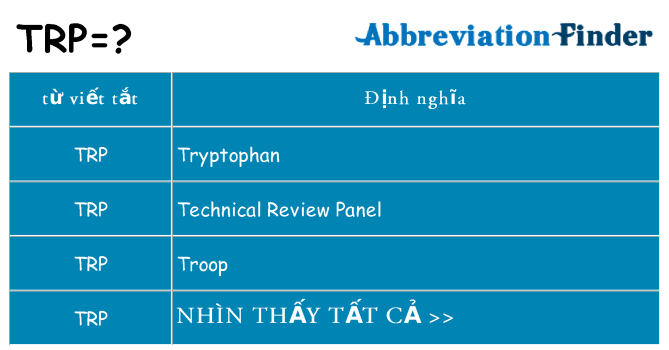 trp hiện những gì đứng cho