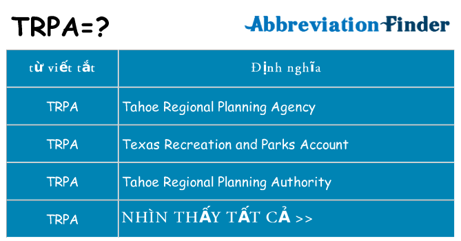 trpa hiện những gì đứng cho