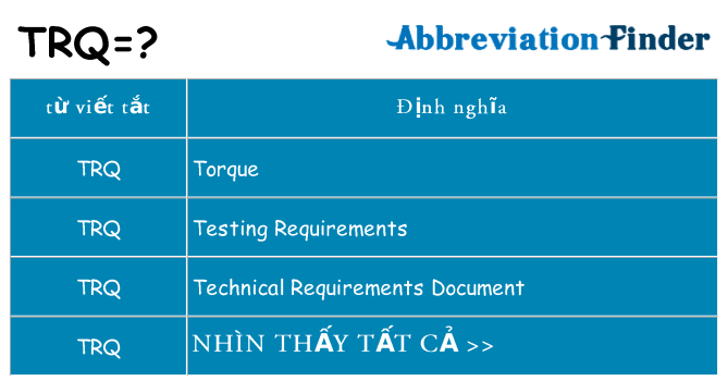 trq hiện những gì đứng cho