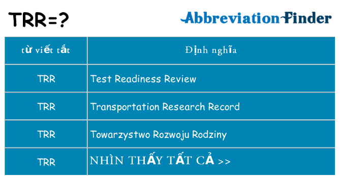 trr hiện những gì đứng cho