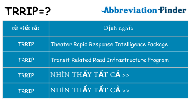 trrip hiện những gì đứng cho